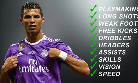 Lý do Ronaldo là một cầu thủ toàn diện