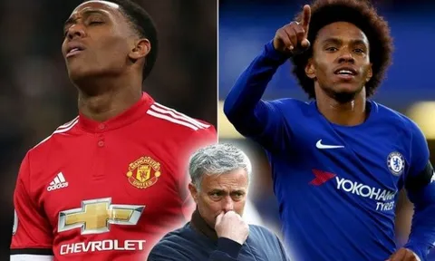 NÓNG: Man Utd tung chiêu 'độc' vụ Willian, Chelsea khó lòng từ chối