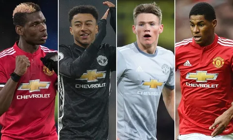Jose Mourinho: Công cuộc dũa đá thành ngọc và xây dựng đế chế mới tại Old Trafford