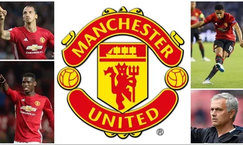 Man United - Hành trình đến với chung kết Europa League