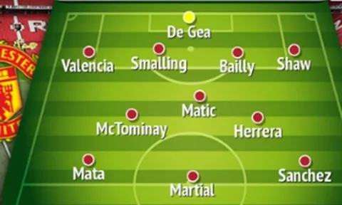 Man Utd sẽ ra sân với đội hình nào ở trận mở màn gặp Leicester?