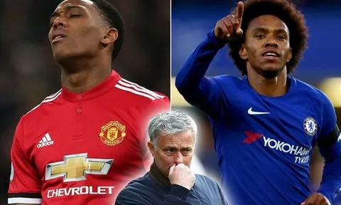 Man United và những “kèo” đổi người có thể diễn ra trong thời gian tới