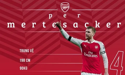Tạm biệt Mertesacker, đã quá vất vả rồi!