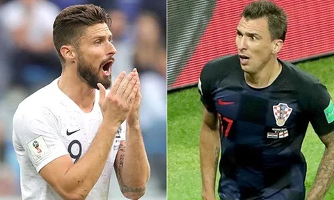 Sự tương đồng kỳ lạ giữa Giroud và Mandzukic