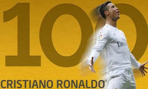 Một lần nữa, Messi phải chào thua Ronaldo