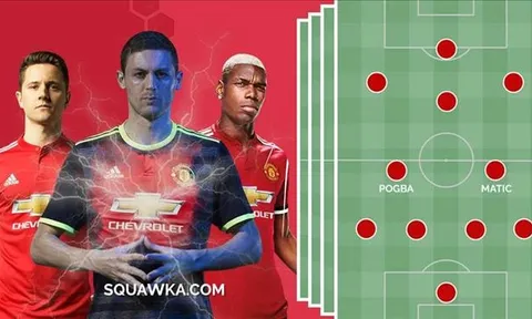 Bốn nhiệm vụ Mourinho có thể trao cho Nemanja Matic ở hàng tiền vệ MU