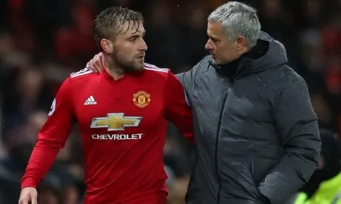 Mourinho ra quyết định chuyển nhượng quan trọng với Luke Shaw