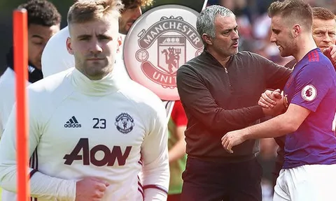 Mùa Hè này, cơ hội cuối cùng dành cho Luke Shaw?