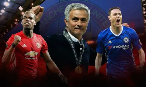 Nemanja Matic & Những tấm lá chắn 300 triệu euro của Jose Mourinho