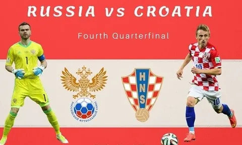Nga vs Croatia: Cuộc nội chiến Đông Âu