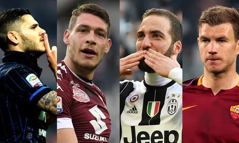 Nhà cái đánh giá như thế nào về cuộc đua Vua phá lưới Serie A 2017/18?