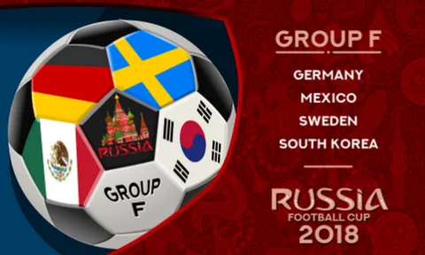 Nhận định bảng F World Cup: 'Sống chết' theo Nhà vô địch