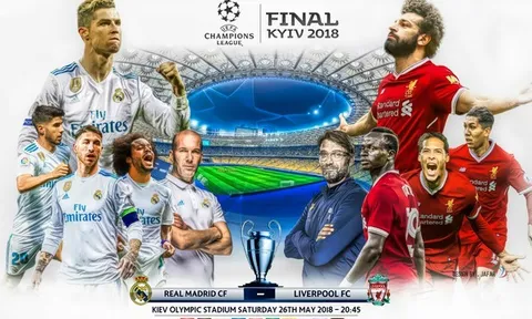 Nhìn lại con đường đến chung kết Champions League của Liverpool