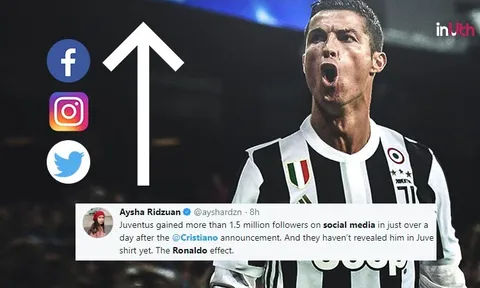 Nhờ Ronaldo châm ngòi, 'bom tấn' này đã nổ tại Juventus
