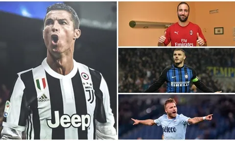 4 cái tên thách thức Ronaldo cho cuộc đua Capocannoniere