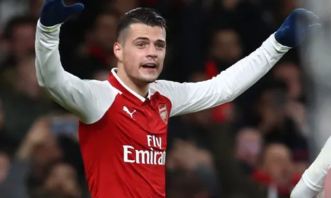 Những cầu thủ hưởng lương cao nhất tại Arsenal dưới thời Emery