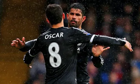 Oscar chào đón Diego Costa cập bến Trung Quốc
