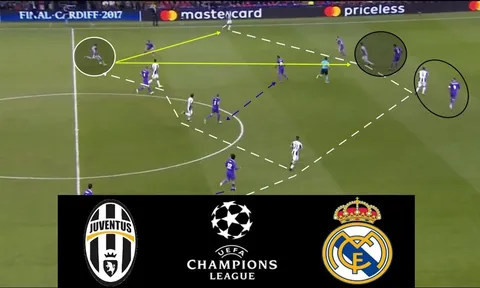 Phân tích chiến thuật sai lầm của Juventus ở CK Champions League