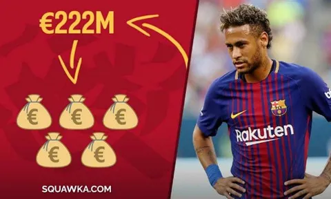 PSG mua Neymar: "Luật công bằng tài chính" chỉ là giấy lộn