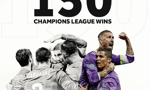 Real Madrid vĩ đại nhờ đi ngược số đông