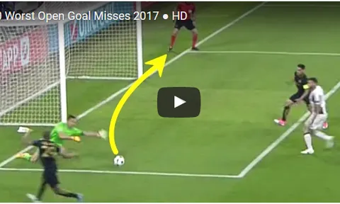 Ronaldo, Lukaku,... và những pha bỏ lỡ khiến tất cả 'cạn lời'