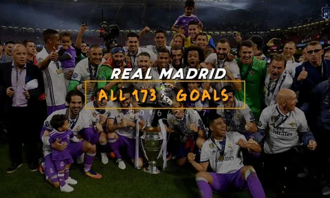Tất cả 173 bàn thắng của Real Madrid mùa 2016/17