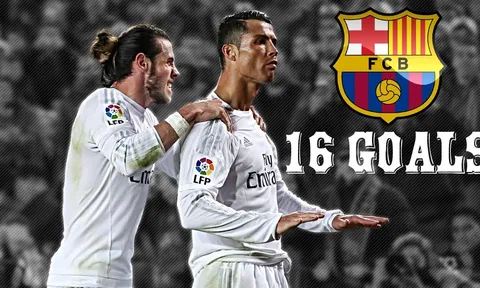 Tất cả bàn thắng của Cristiano Ronaldo ở El Clasico