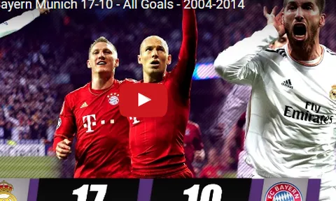 Tất cả bàn thắng trong lịch sử đối đầu của Real và Bayern