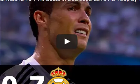 Tất cả các bàn thắng giữa Real Madrid và Juventus từ 2008