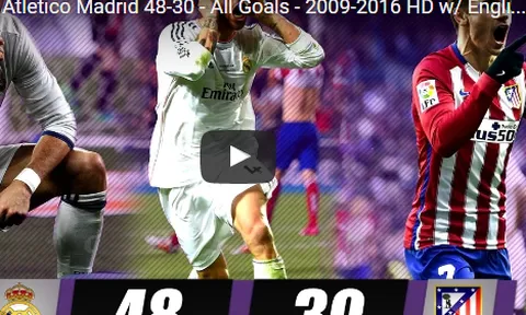 Tất cả những bàn thắng trong lịch sử derby thành Madrid