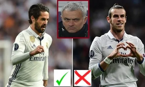Tham vọng Mourinho: "đòn gió" Bale, "đòn thật" Isco?