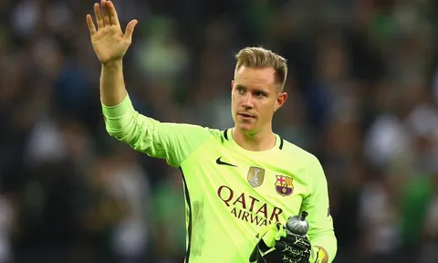 Thời hạn hợp đồng của các cầu thủ Barcelona