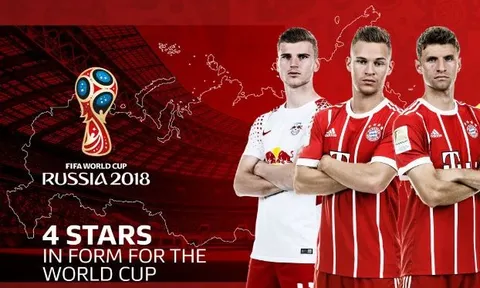 Bundesliga sẽ lại thống trị danh hiệu Golden Boot ở World Cup