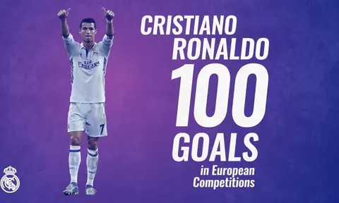 Thống kê choáng với 100 bàn của Ronaldo tại cúp Châu Âu