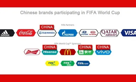 Thương hiệu Trung Quốc dần dần xâm nhập FIFA