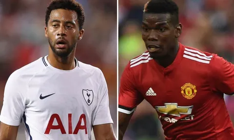 Tiền lương 'bèo bọt' của ĐH Tottenham so với các ngôi sao Premier League