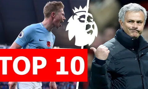 Top 10 con số thú vị Premier Leaegue 2017/18