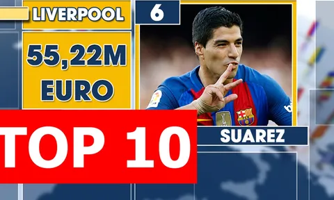 Top 10 thương vụ lãi nhất bóng đá thế giới