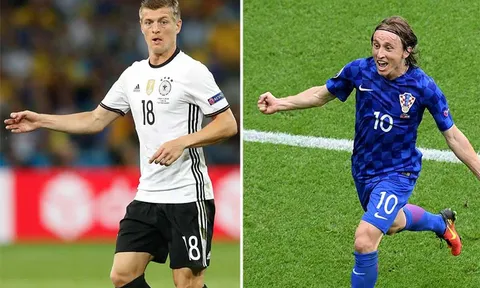 Top 4 tiền vệ trung tâm đáng xem nhất World Cup 2018