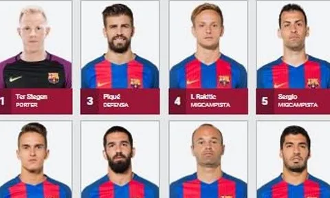Trang web của Barca vô tình tiết lộ 4 cái tên sẽ 'bật bãi' trong Hè này?