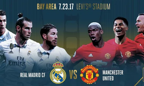 TRỰC TIẾP Real Madrid 1-1 Man Utd (Pen:1-2): Kết thúc