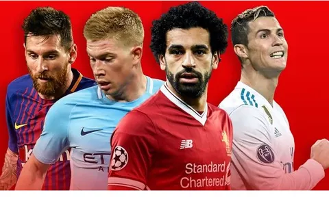 Tứ kết Champions League và những câu hỏi chưa có lời giải