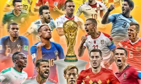 Tứ kết World Cup 2018: Cuộc chiến giữa châu Âu và Nam Mỹ