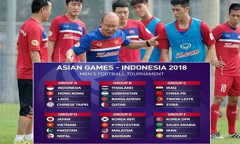 U23 Việt Nam: Đối thủ thầy trò Park Hang Seo mạnh đến đâu?