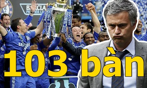 Vào ngày này |9.5| Chức vô địch kỷ lục của Chelsea