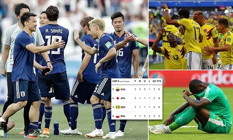 Vì sao bằng điểm, bằng hiệu số Nhật Bản nhưng Senegal bị loại?