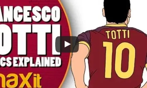 Video chiến thuật: Vị trí nào cho Francesco Totti?