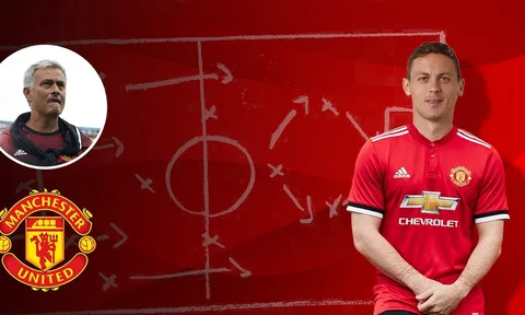 Với Nemanja Matic, Paul Pogba và MU của Mourinho sẽ rất đáng sợ