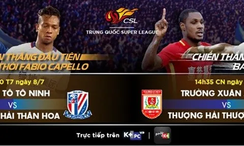 Vòng 16 Chinese Super League: Cạm bẫy chờ Scolari