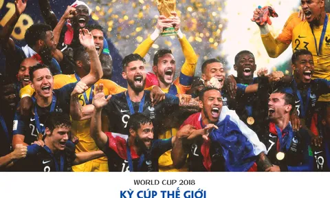 World Cup 2018: Kỳ cúp thế giới 'thành công nhất lịch sử'?
